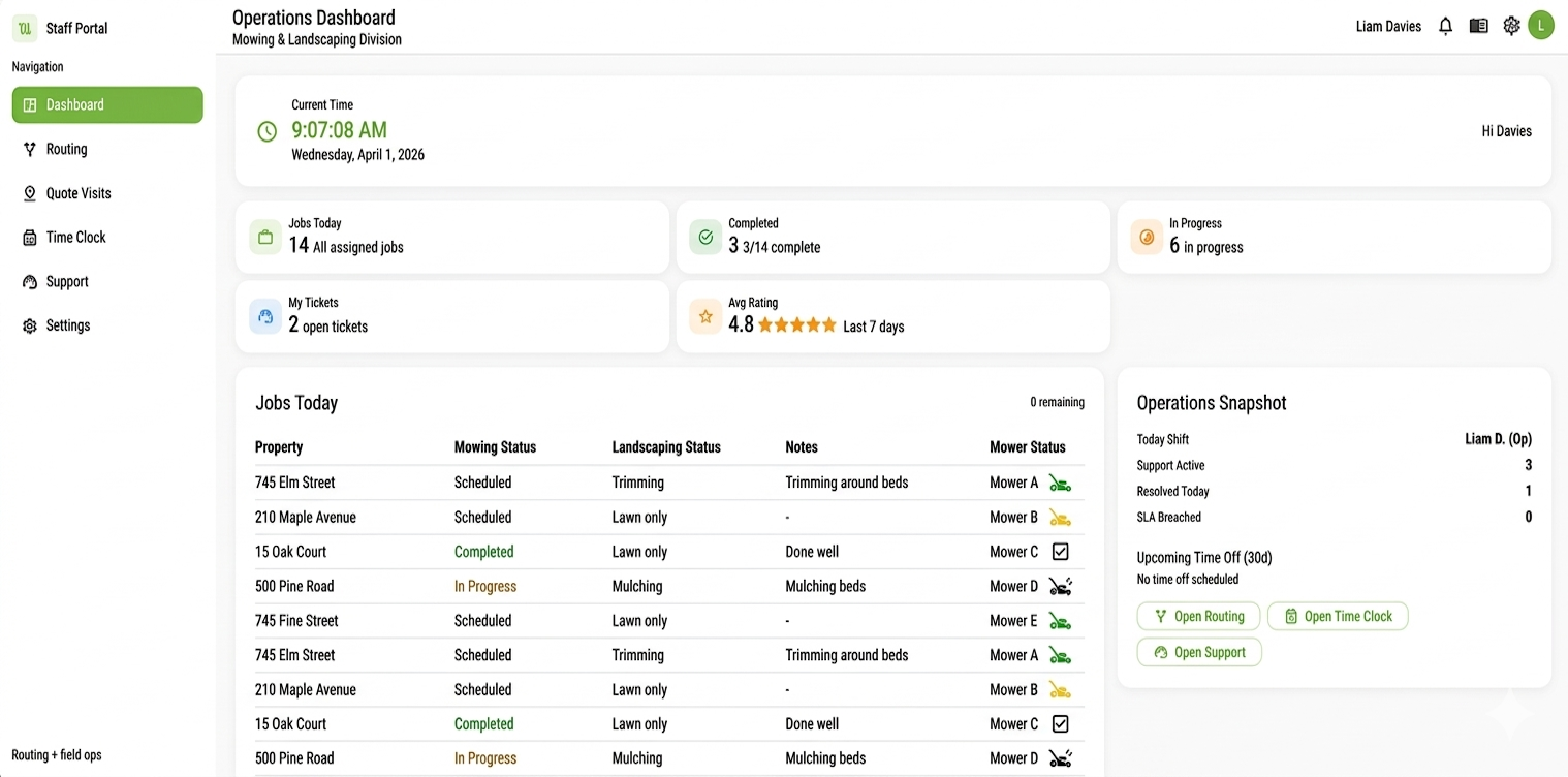 Staff Operations Portal — daily jobs, routing, mower status, and operations snapshot